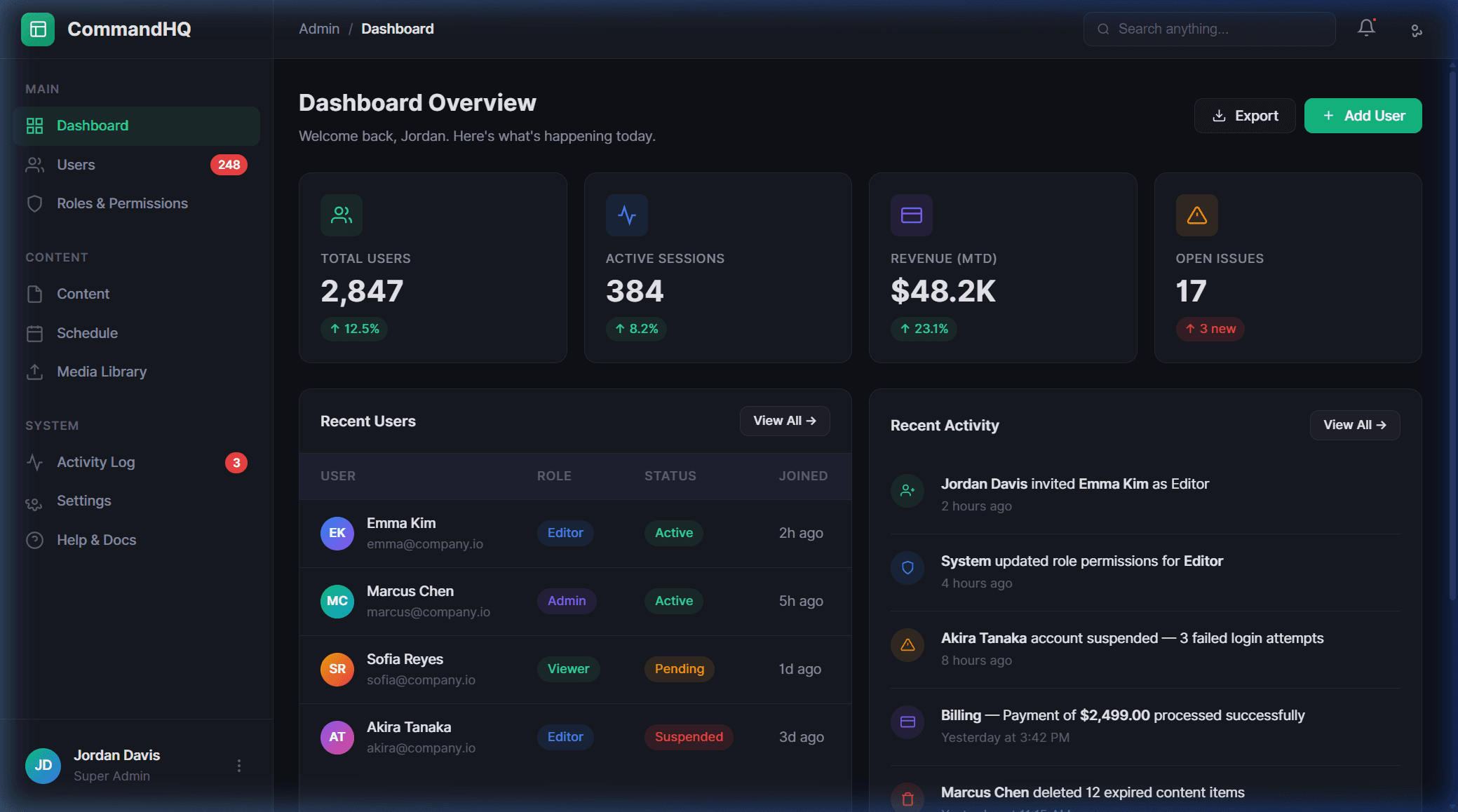 SaaS Admin Panel preview